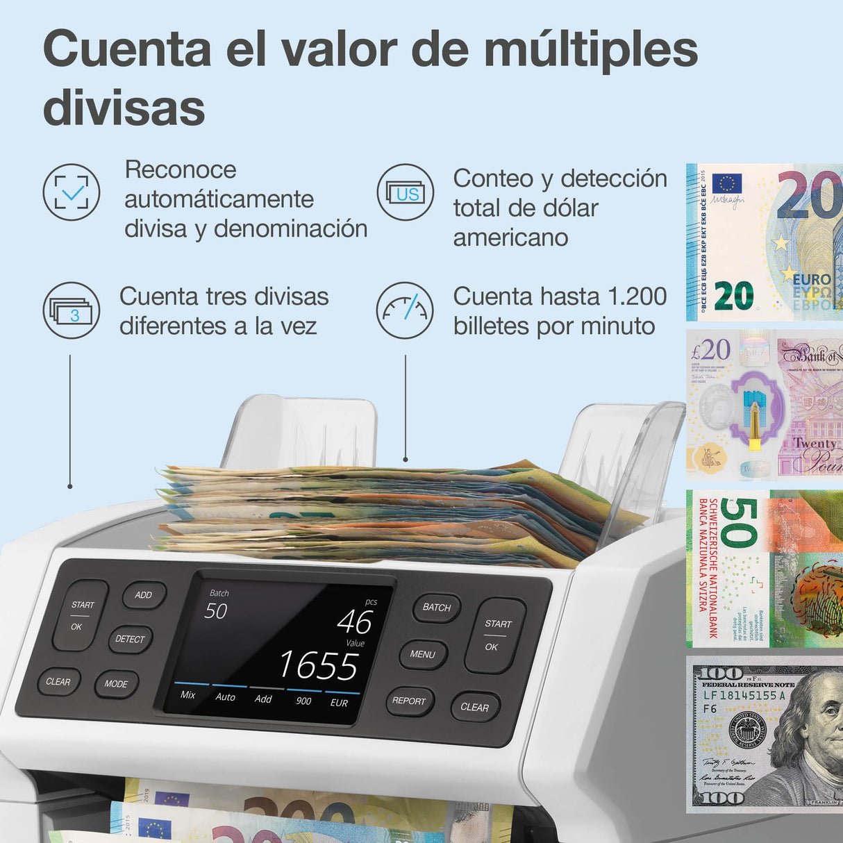Safescan 2885-S Contadora de billetes, cuenta el valor de billetes mezclados incluyendo USD - Contadora detectora de billetes falsos en 7 puntos - Máquina para contar billetes con interfaz multilingüe