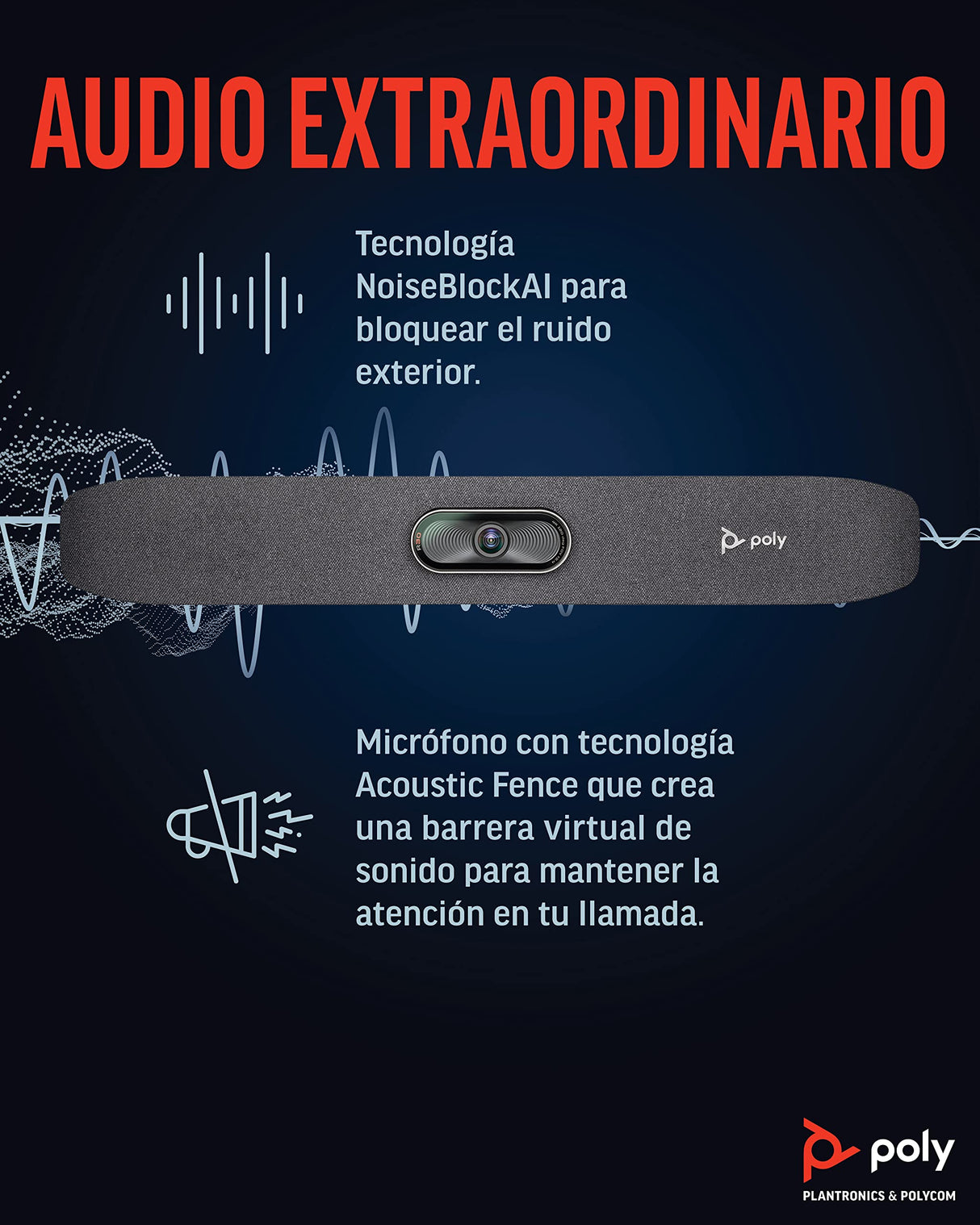 Poly Studio R30 - Sistema de videoconferencia 4K (Plantronics) - Cámara, micrófono y barra de altavoces para salas pequeñas - Seguimiento del presentador, NoiseBlockAI y encuadre del participante