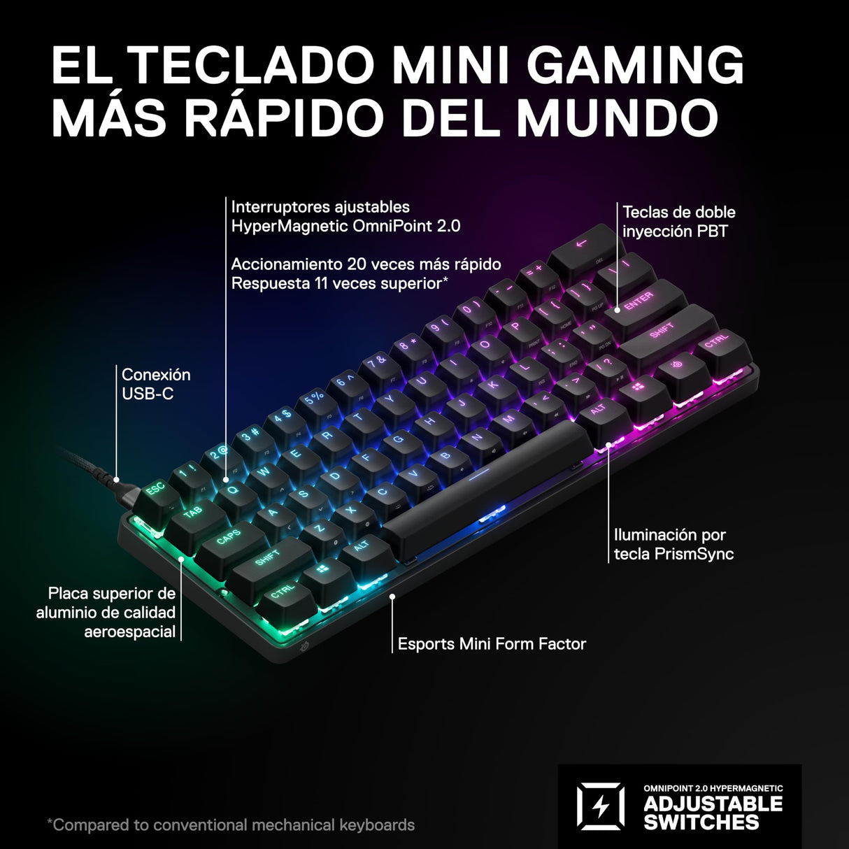 SteelSeries Apex Pro Mini teclado gaming HyperMagnetic – El teclado más rápido del mundo – Accionamiento ajustable – Factor forma compacto 60 % – RGB – Teclas PBT – USB-C – Teclado inglesa (QWERTY)