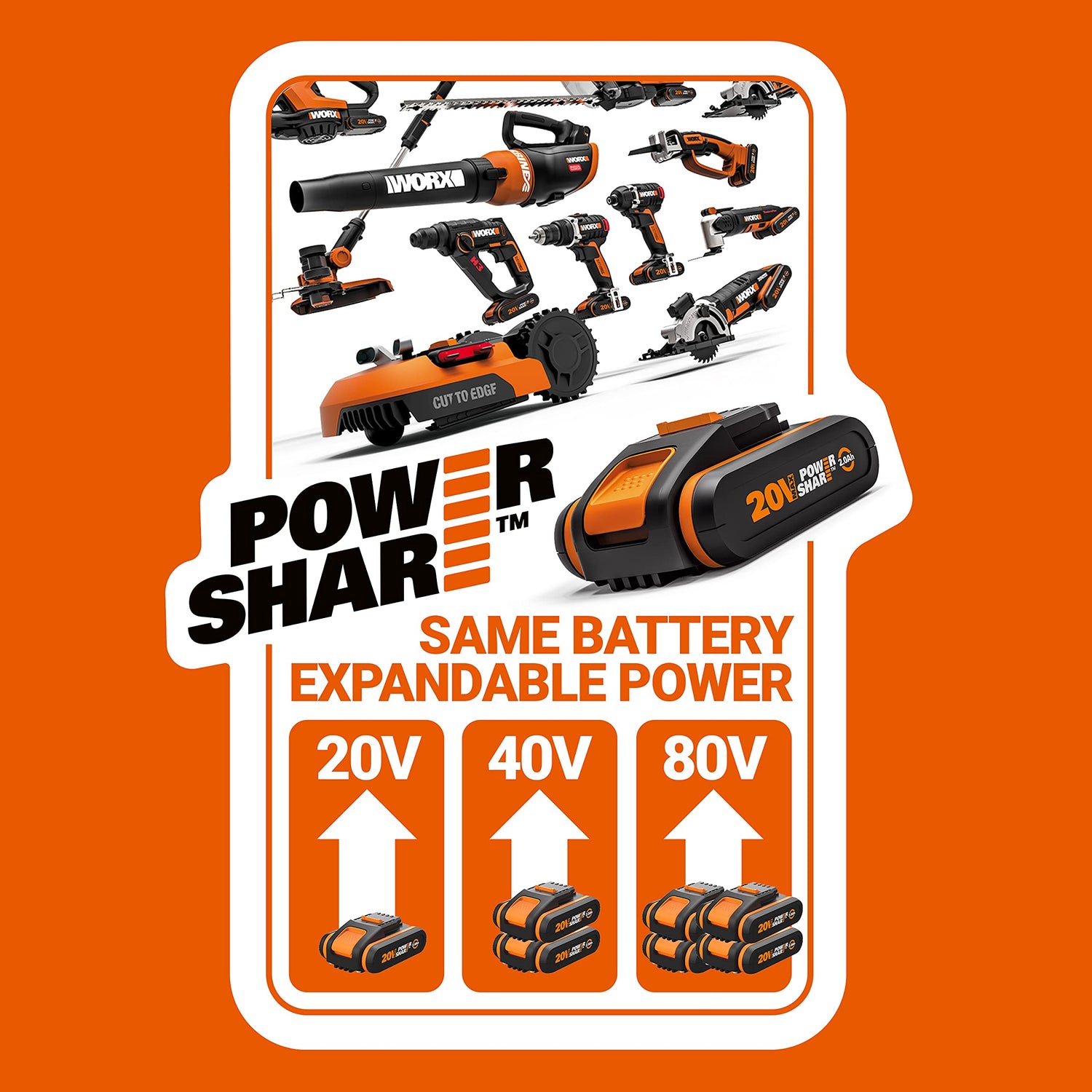 WORX Atornillador de Impacto Brushless 20V PowerShare | WX272-2 baterías | motor sin escobillas, 3 velocidades variables, Luz LED