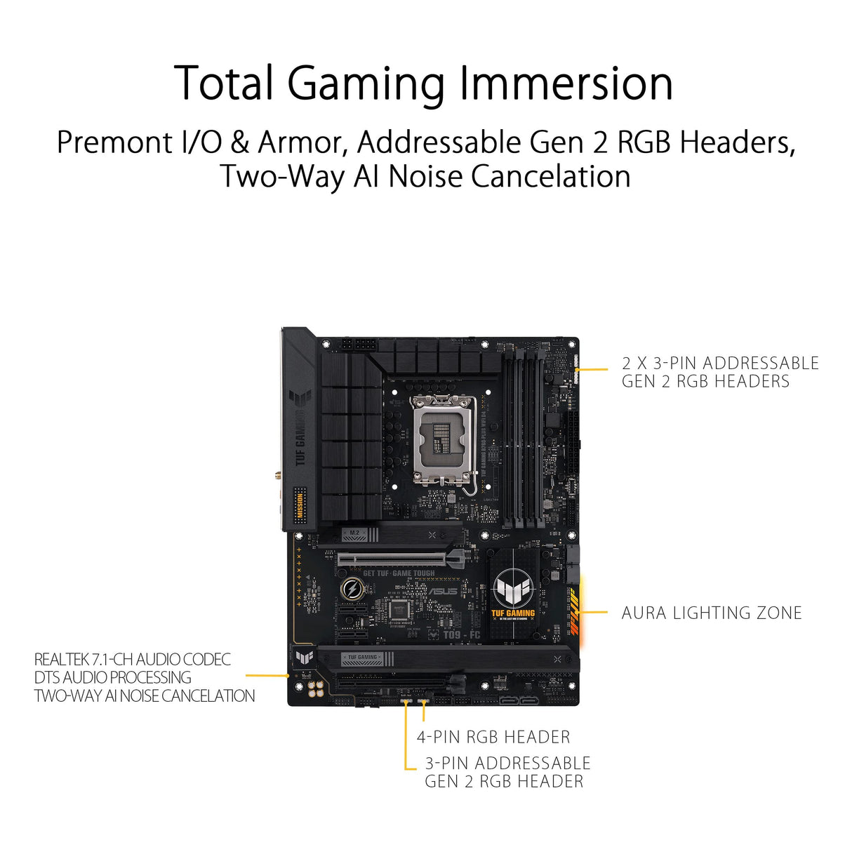 Asus TUF Gaming B760-PLUS WiFi D4 New BIOS