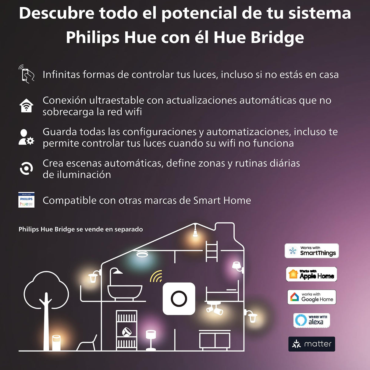 Philips Hue Twilight, Lámpara de mesilla inteligente, optima para dormir y despertar, luz blanca y de color, compatible con Bluetooth, control por voz con Alexa, Apple Home y Google Assistant