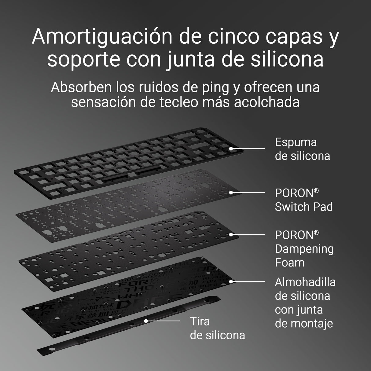 ASUS ROG Falchion Ace HFX Teclado Gaming analógico 65%, interruptores magnéticos ROG HFX, Disparo rápido, Panel táctil, 8000 Hz, amortiguación de Cinco Capas, Carcasa, Teclas ABS, QWERTY Español