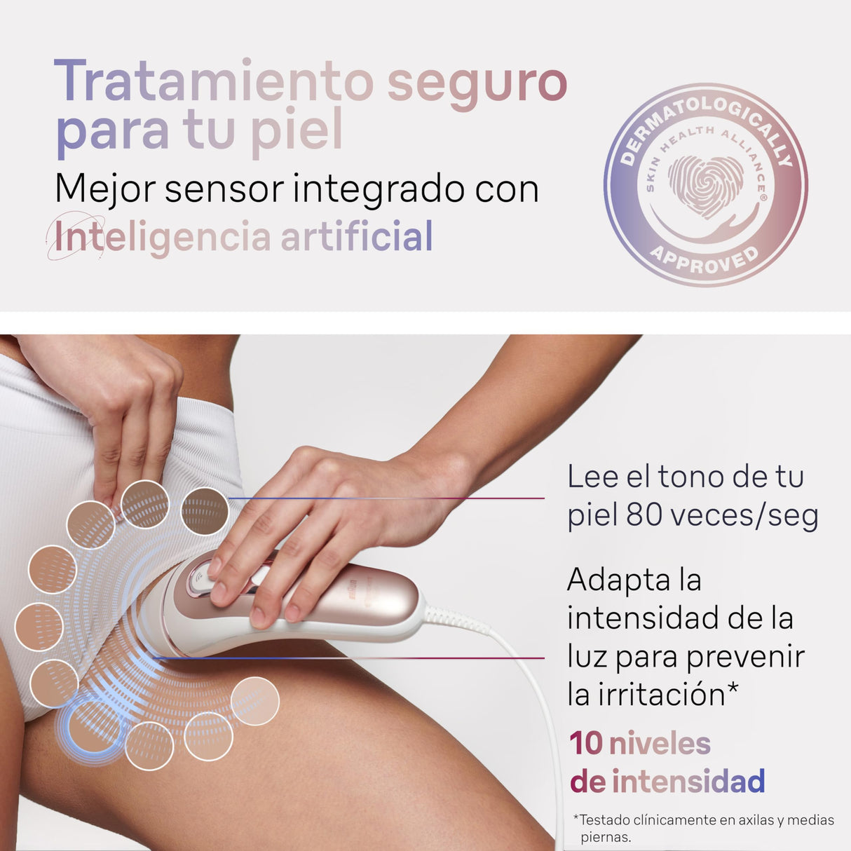 Braun Luz Pulsada Skin i·expert Smart IPL, Eliminación Del Vello En Casa, App Gratuita, Funda, Maquinilla Venus, 4 Cabezales, PL7387