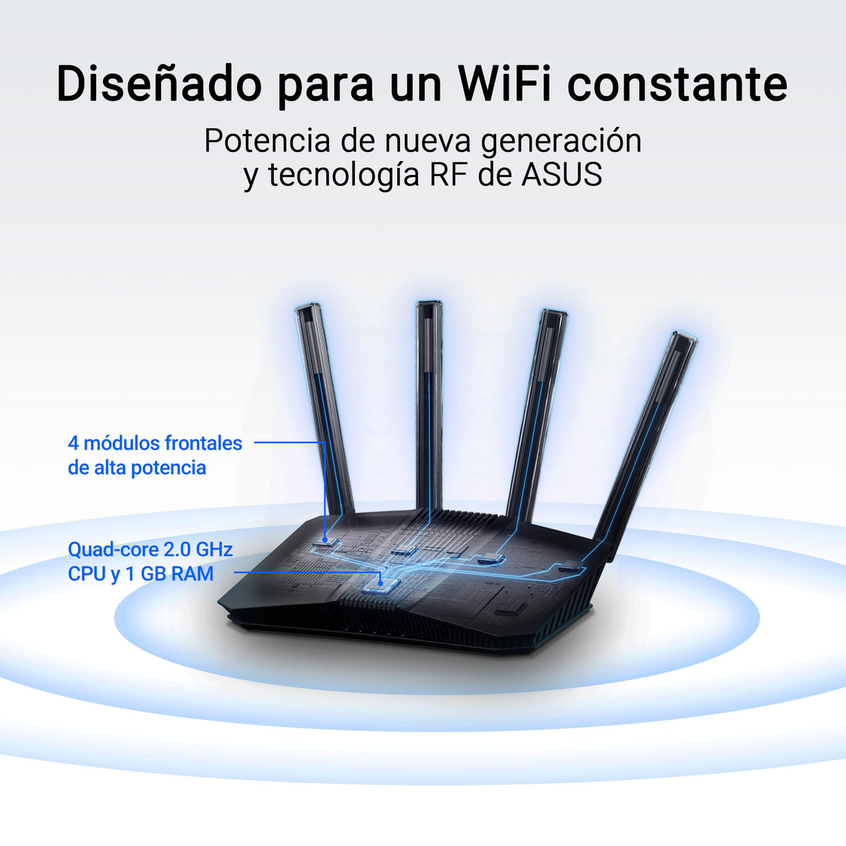 ASUS RT-BE58U - Router Extensible WiFi 7 AiMesh, 4K-QAM, MLO, WAN/LAN 2,5G con detección por IA, Cuatro Puertos 1G, Seguridad de Red Comercial, Control Parental, IoT, Red Infantil, VPN