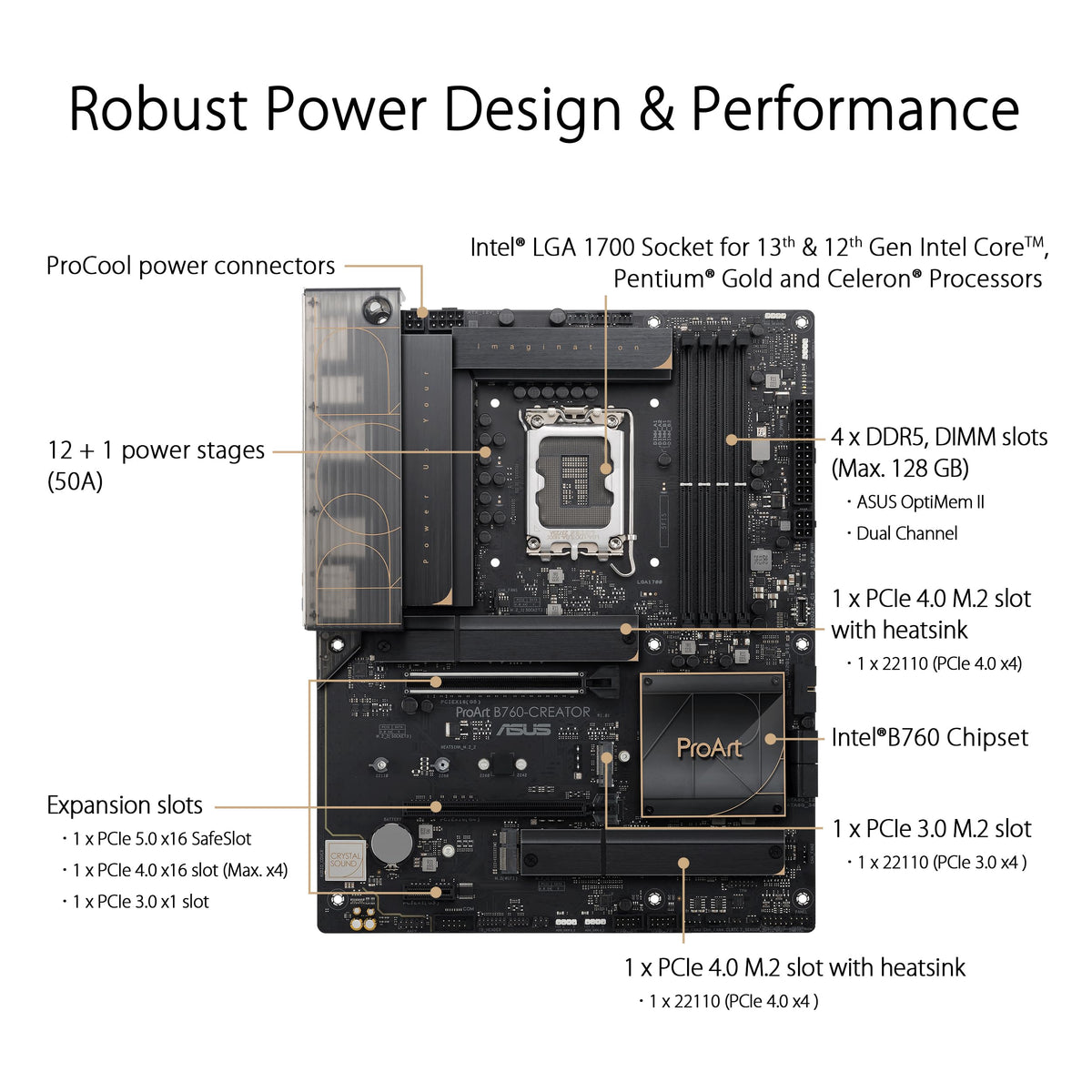 ASUS ProArt B760-Creator Placa Base Intel B760 (LGA 1700 ATX, 12+1 DrMOS, PCIe 5.0, Tres Ranuras M.2, Ethernet de 2,5 GB y 1 GB, l USB 3.2 Gen 2x2 Type-C con 60 W de Carga óptima 4+), Negro