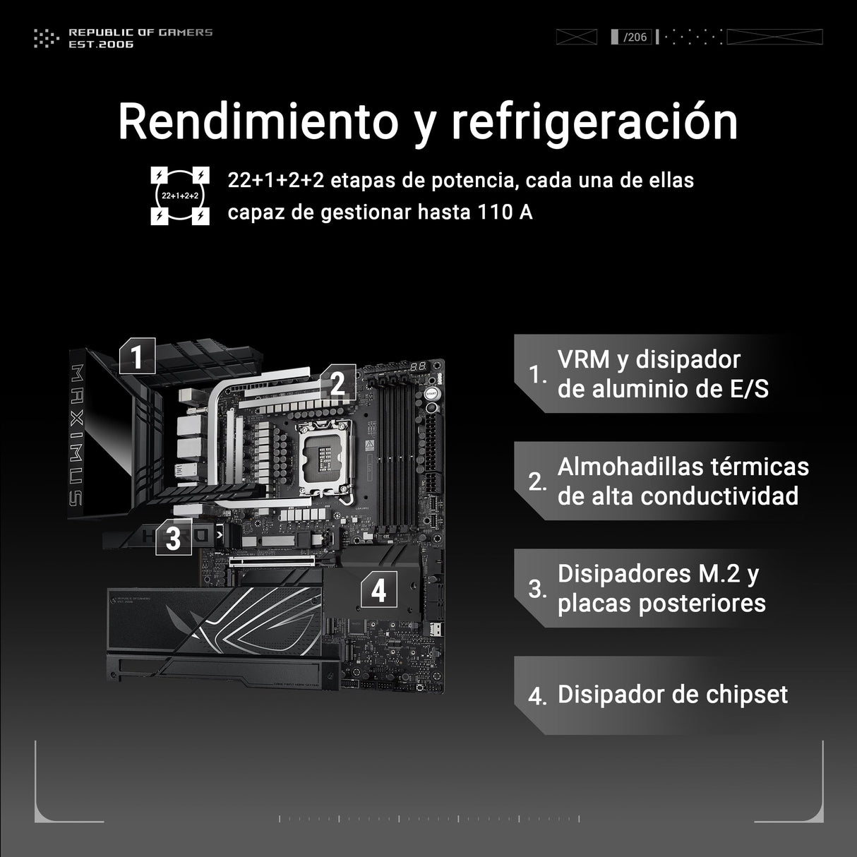 ASUS ROG Maximus Z890 Hero - Placa Base ATX, 22+1+2+2 etapas de Potencia, DDR5, PCIe 5.0 Compatible con GPU de última generación, Seis M.2, WiFi 7, overclocking AI, PCIe Q-Release Slim