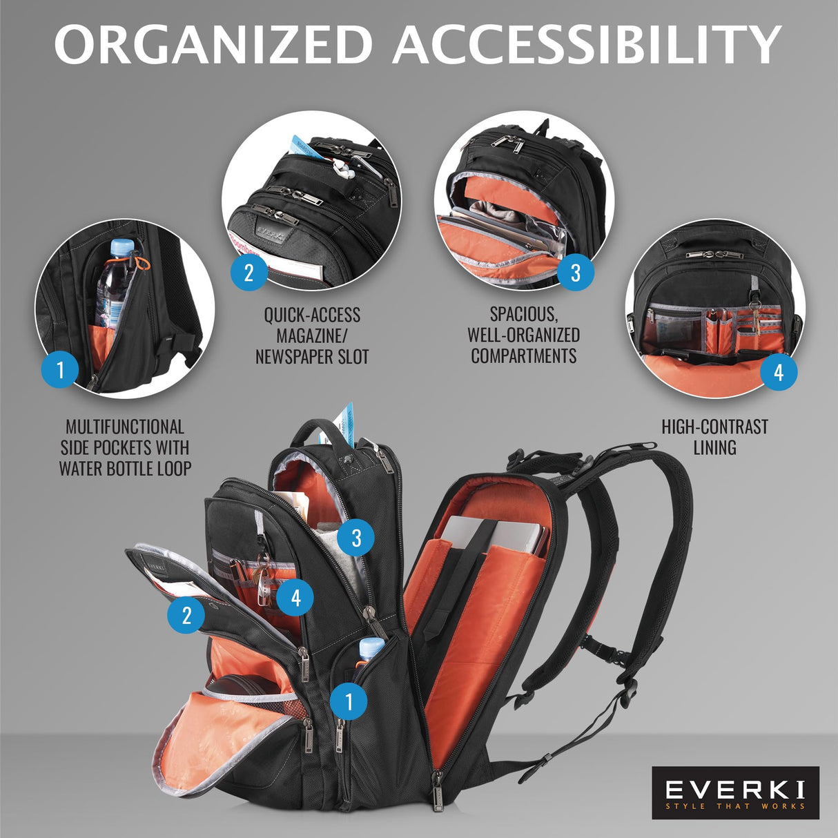 Everki Atlas - Mochila para portátil con Compartimento Ajustable para portátil de 13 a 17,3 Pulgadas (33-43,9 cm), Trolley Flap, Concepto Plano Bien pensado y Otras Funciones, Negro, EKP121-1