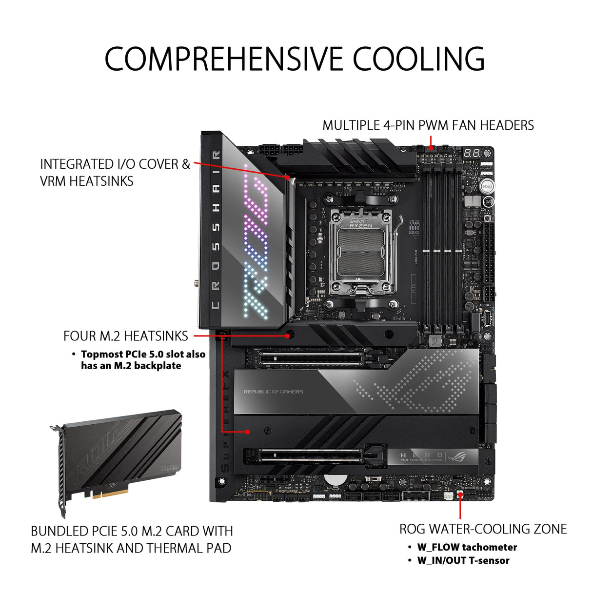 ASUS ROG CROSSHAIR X670E HERO Carte mere Socket AM5 AMD X670