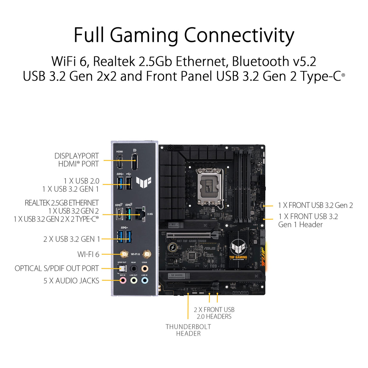 Asus TUF Gaming B760-PLUS WiFi D4 - Placa Base ATX Intel LGA 1700 (PCIe 5.0, Tres PCIe 4.0 M.2, VRM de 12+1 Fases, 2.5Gb Ethernet, DisplayPort, HDMI, USB 3.2 Gen 2 Type-C Frontal, Aura Sync)
