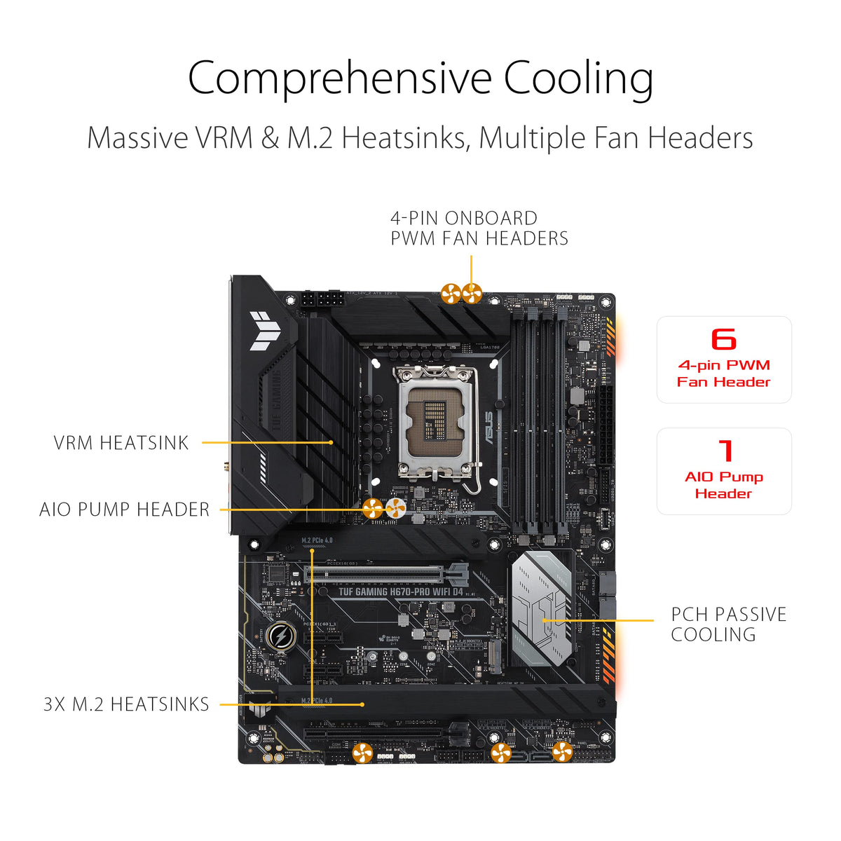 ASUS TUF Gaming H670-PRO WiFi D4 - Placa Base ATX Intel H670 LGA 1700 (VRM de 14+1 Fases, PCIe 5.0, 4 x M.2 PCIe 4.0, Intel 2.5Gb Ethernet, DisplayPort, HDMI, USB 3.2 Tipo C Frontal, Aura Sync)
