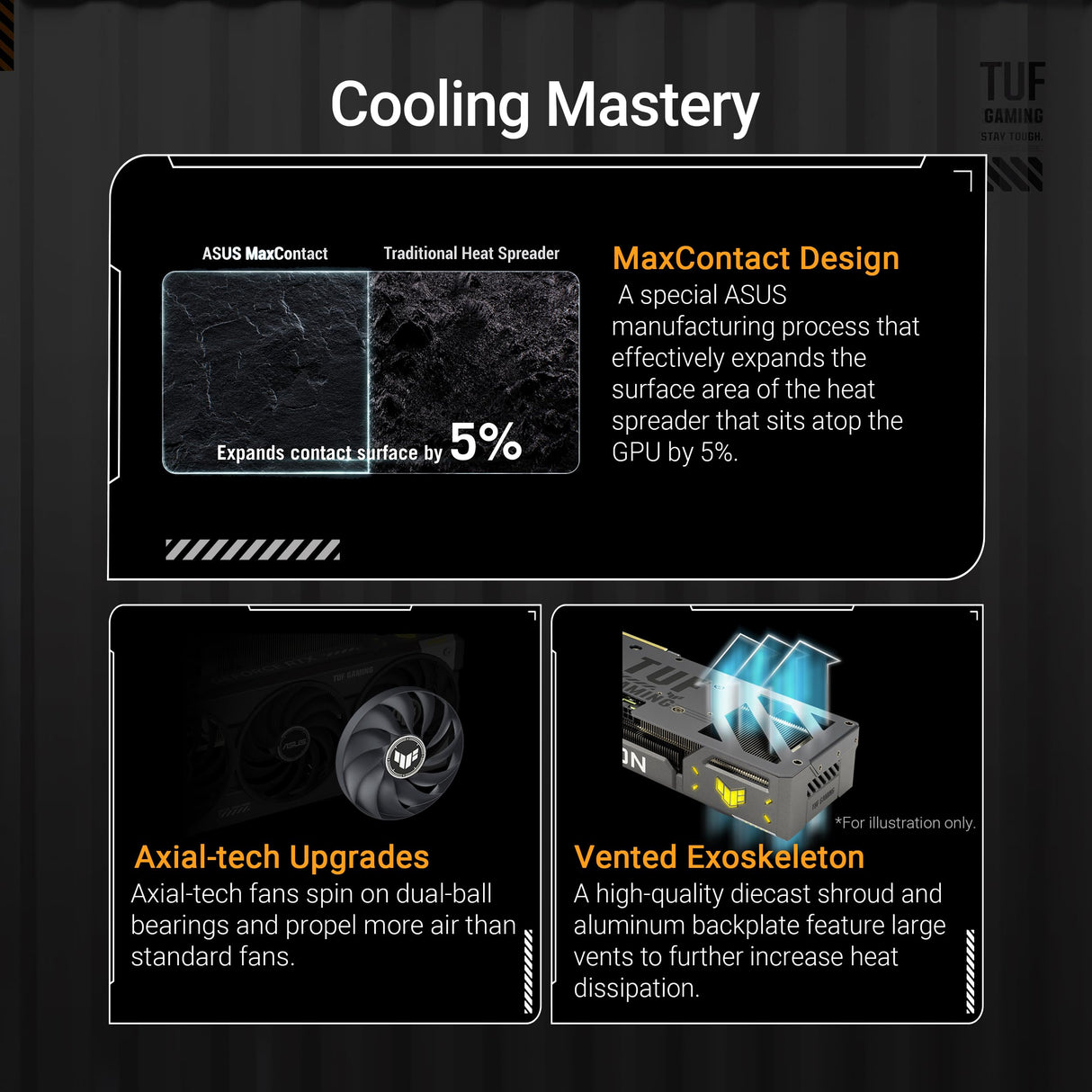 ASUS TUF Gaming Radeon RX 9060 XT 16 GB GDDR6 OC Edition, Tarjeta gráfica Gaming, PCIe 5.0, HDMI/DP 2.1, 2.5 Ranuras, Grado Militar, Revestimiento PCB, Doble BIOS, Ventiladores Axial-Tech