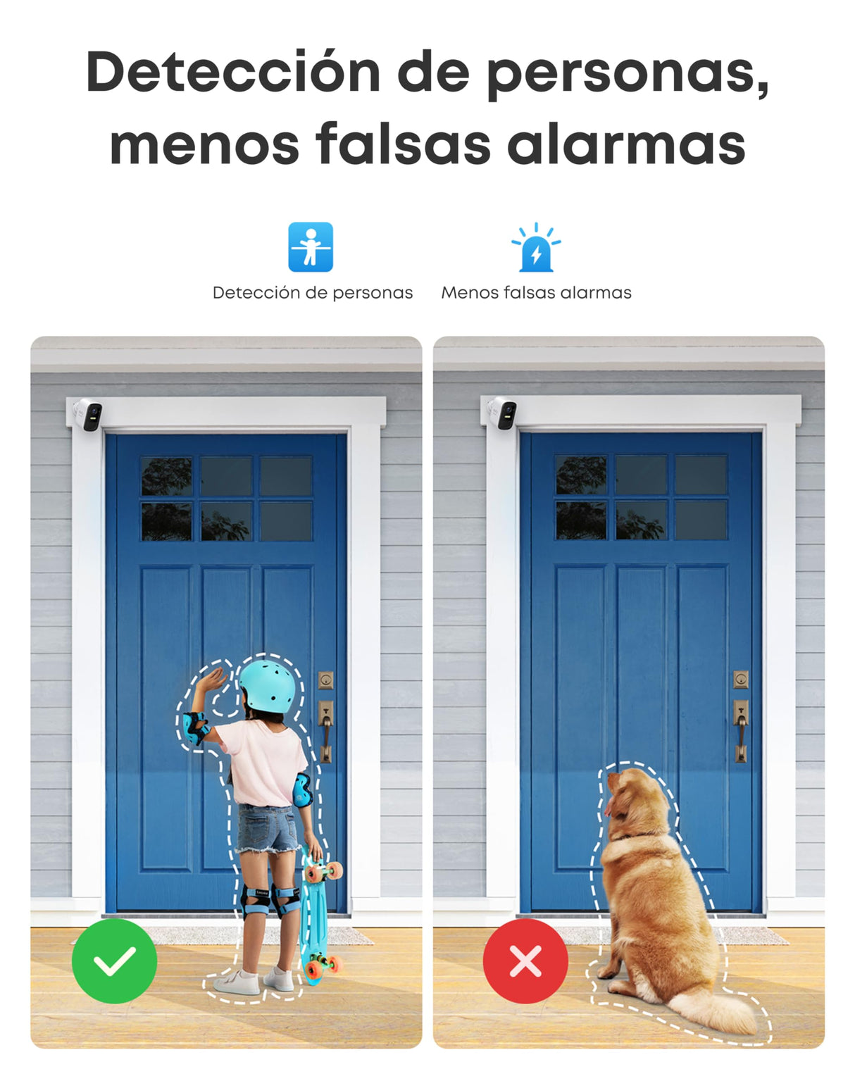 eufy Security eufyCam 2C Pro, Camara vigilancia WiFi Exterior, Camara de vigilancia Exterior,180 días de duración de la batería, 2K resolución, Sin Costo Mensual, Conjunto de Dos cámaras