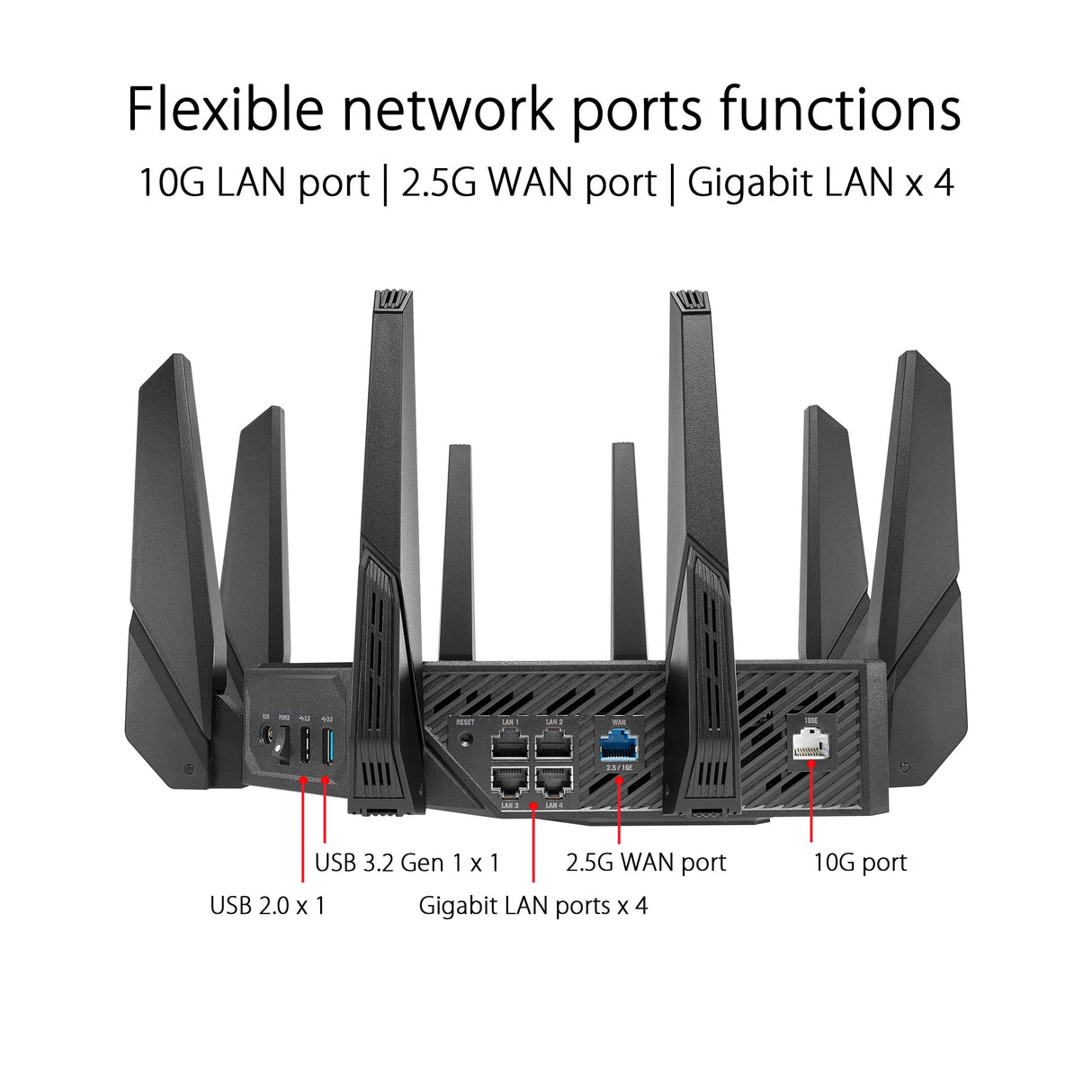 ASUS ROG Rapture GT-AX11000 Pro - Router Gaming WiFi 6 extensible de triple banda, puertos 10G y 2.5G, ASUS RangeBoost Plus, triple nivel de aceleración de juegos, seguridad de red, AiMesh