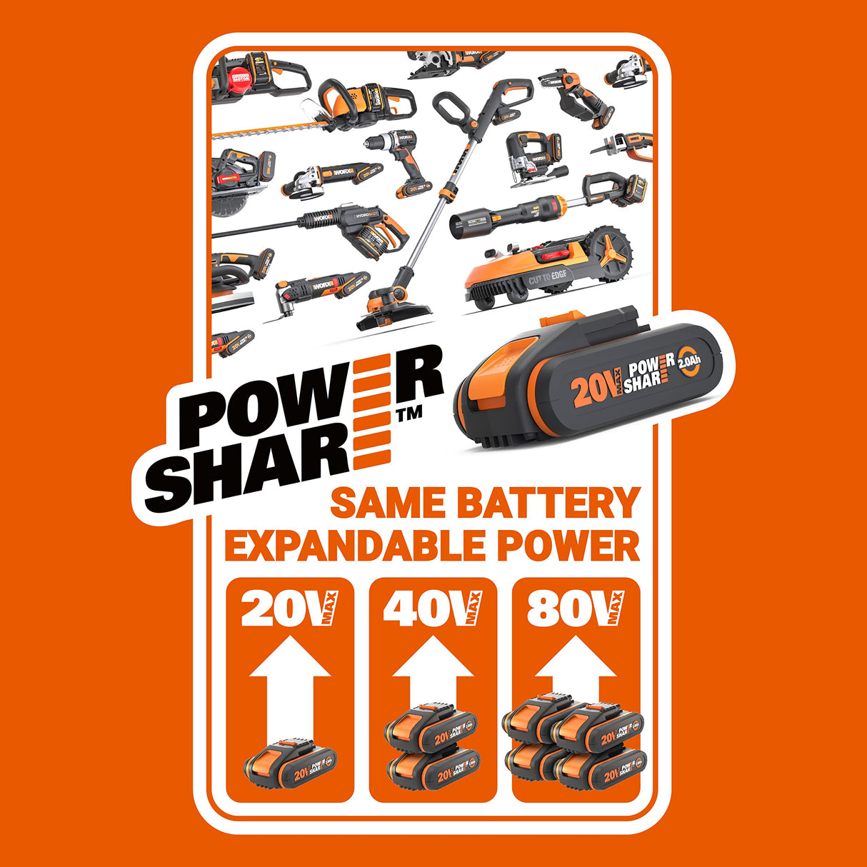 WORX NITRO Mini Motosierra batería 5 Pulgadas WG325E.1, Sierra de poda con pértiga de extensión de 125 cm, Motor sin Escobillas, PowerShare 20V, 1 batería y 1 cargador incluido