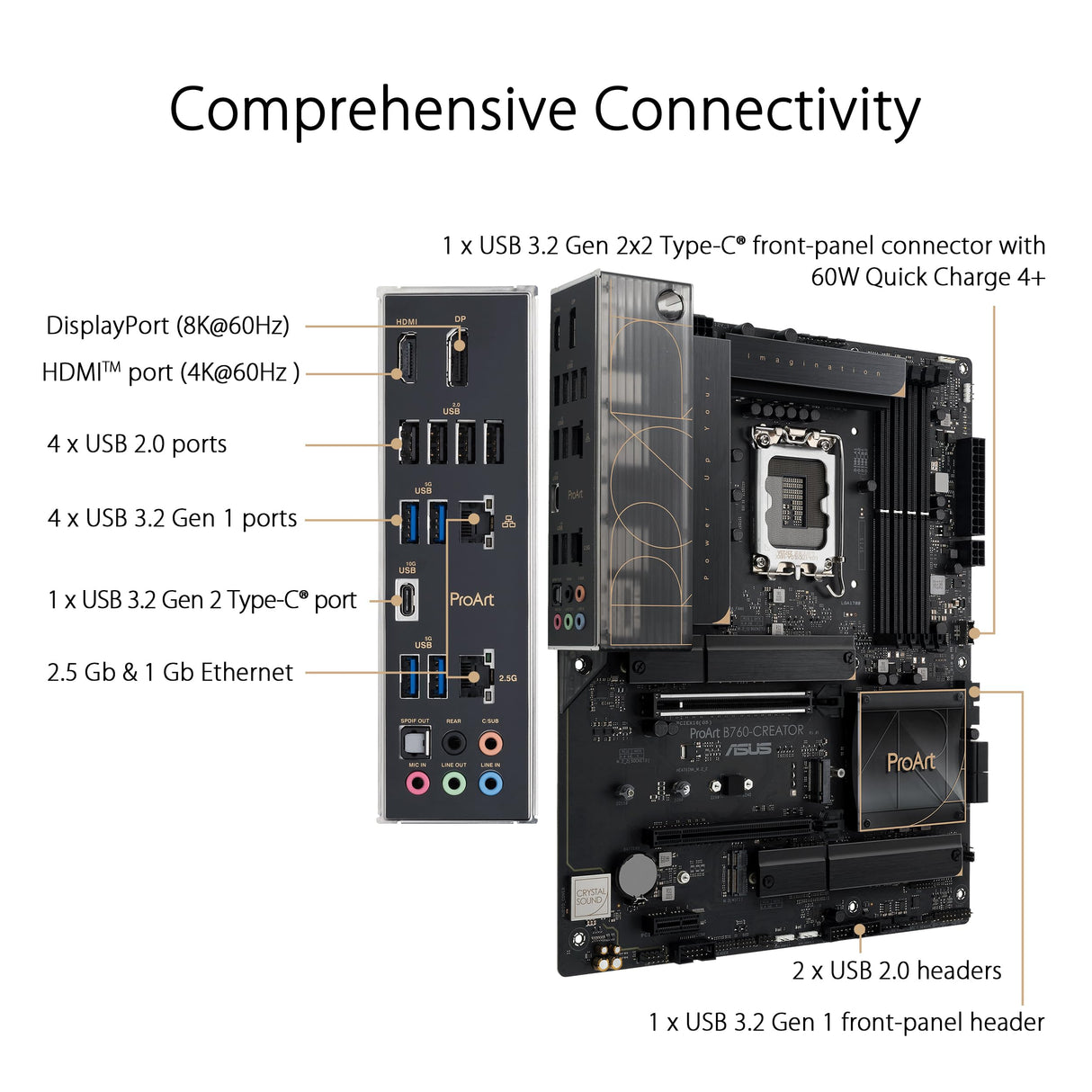 ASUS ProArt B760-Creator Placa Base Intel B760 (LGA 1700 ATX, 12+1 DrMOS, PCIe 5.0, Tres Ranuras M.2, Ethernet de 2,5 GB y 1 GB, l USB 3.2 Gen 2x2 Type-C con 60 W de Carga óptima 4+), Negro