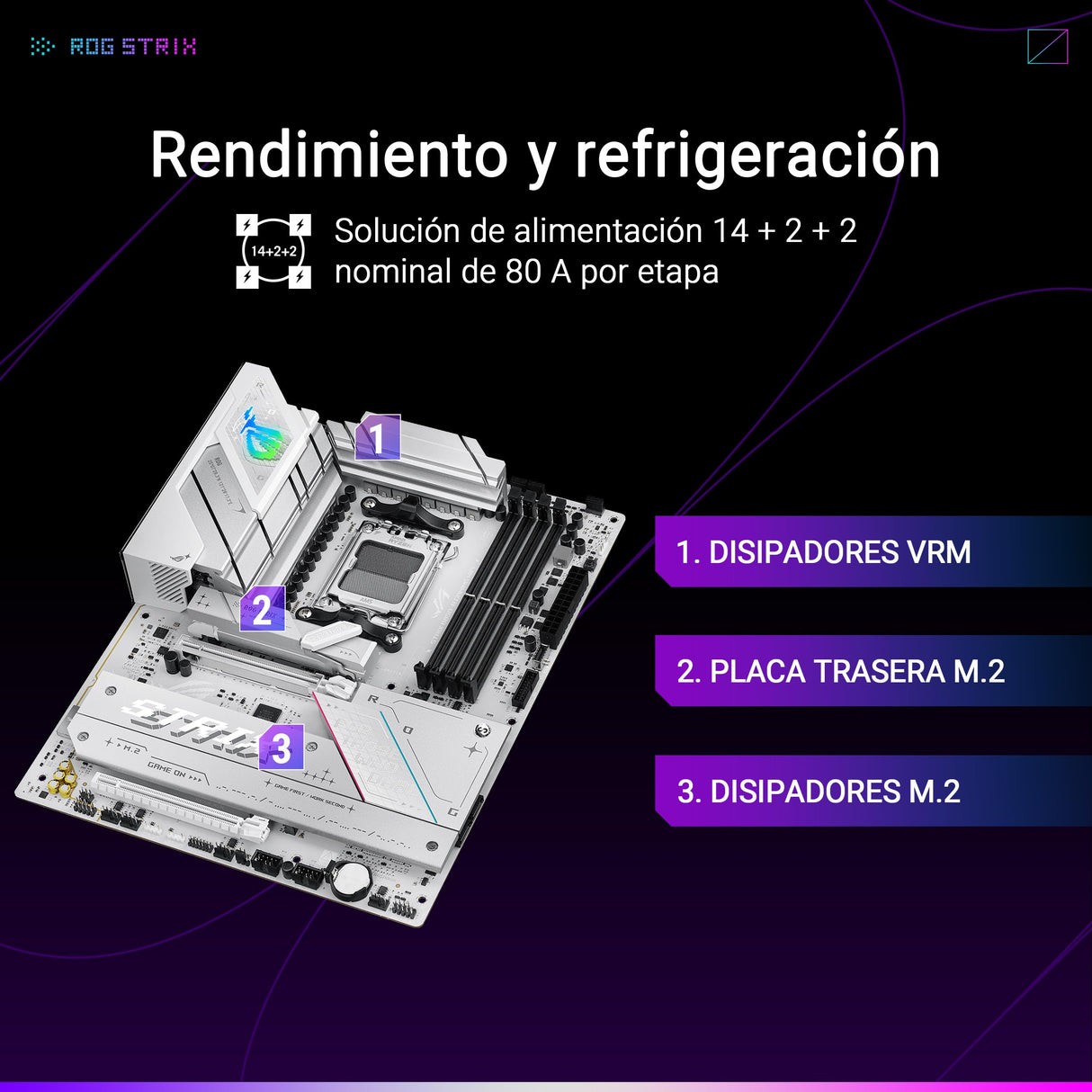 ASUS ROG Strix B850-A Gaming WiFi - Placa Base AMD ATX, 14+2+2 etapas de Potencia, DDR5, Cuatro Ranuras M.2, PCIe 5.0, WiFi 7, USB Tipo-C 20 Gbps y Aura Sync RGB