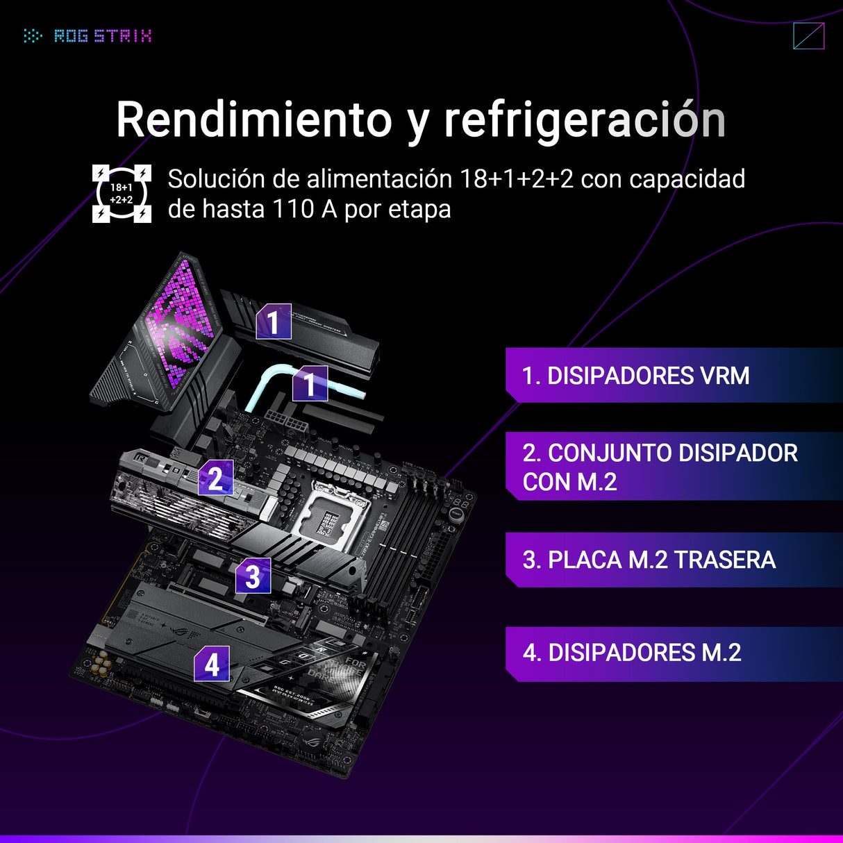 ASUS ROG Strix Z890-E Gaming WiFi - Placa Base ATX, 18+1+2+2 etapas de Potencia, DDR5, PCIe 5.0 Compatible con GPU de última generación, Siete Ranuras M.2, WiFi 7, AI Overclocking, AI Networking II