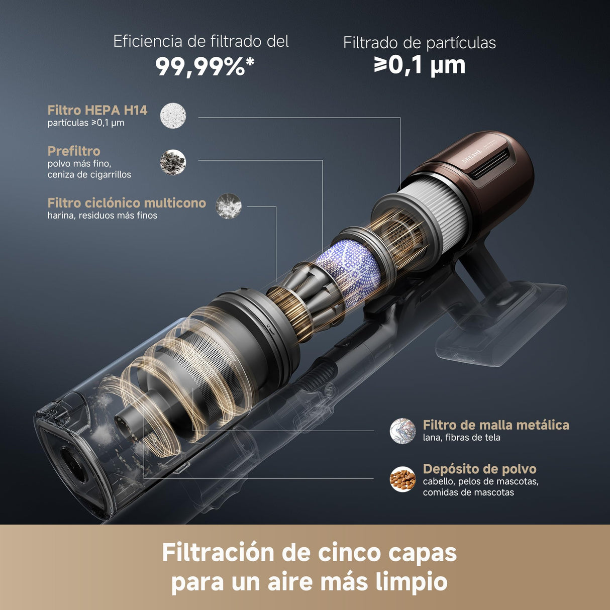 DREAME V30 Aspirador Sin Cable, Limpieza a 0 mm de Los Bordes, Succión de 330 AW, Antienredos, Limpieza de Alfombras de Pelo Largo y Suelos Duros, Limpieza de Pelos de Mascotas, Auto. Máx. de 90 Min