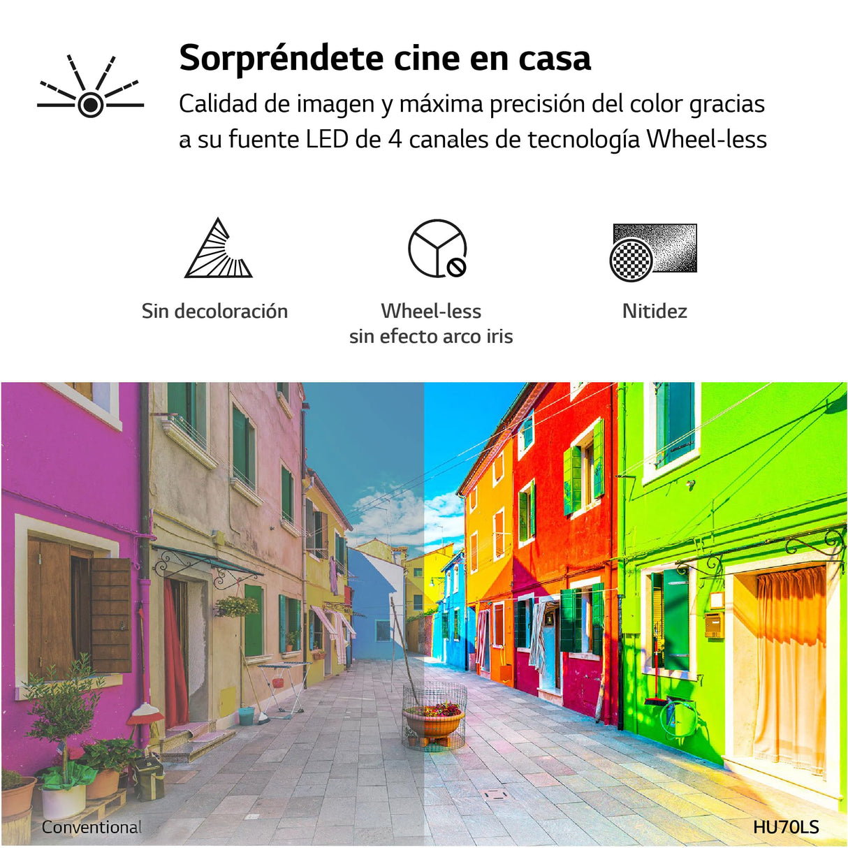 LG CineBeam HU70LS - Proyector TV 4K con SmartTV webOS 4.5, hasta 140", Fuente LED 4 Canales, 1.500 lúmenes, Resolución 3840x2160, Conectividad Inalámbrica, Color Blanco