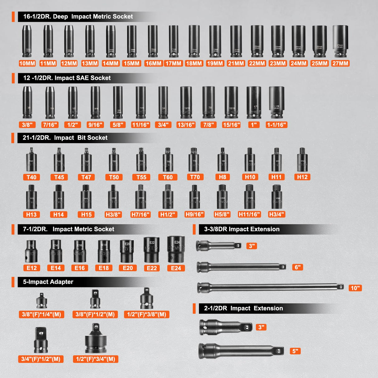 VEVOR Juego de Vasos de Impacto 9,5mm y 12,7 mm Juego de Vasos de Impacto Métricos 130 piezas Acero de Aleación CR-Mo 6 Puntos Marcas de Tamaño Fáciles de Leer para Reparación de Automóviles, Taller