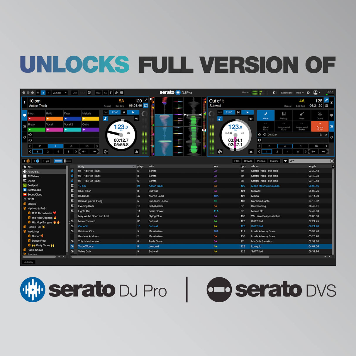 Reloop Flux - Interfaz DVS 6x6 IN/OUT USB-C Club-ready para Serato DJ Pro, 24 bits/96 kHz, compatible con giradiscos, CDJs u otros reproductores multimedia, hub USB-A de 2 puertos
