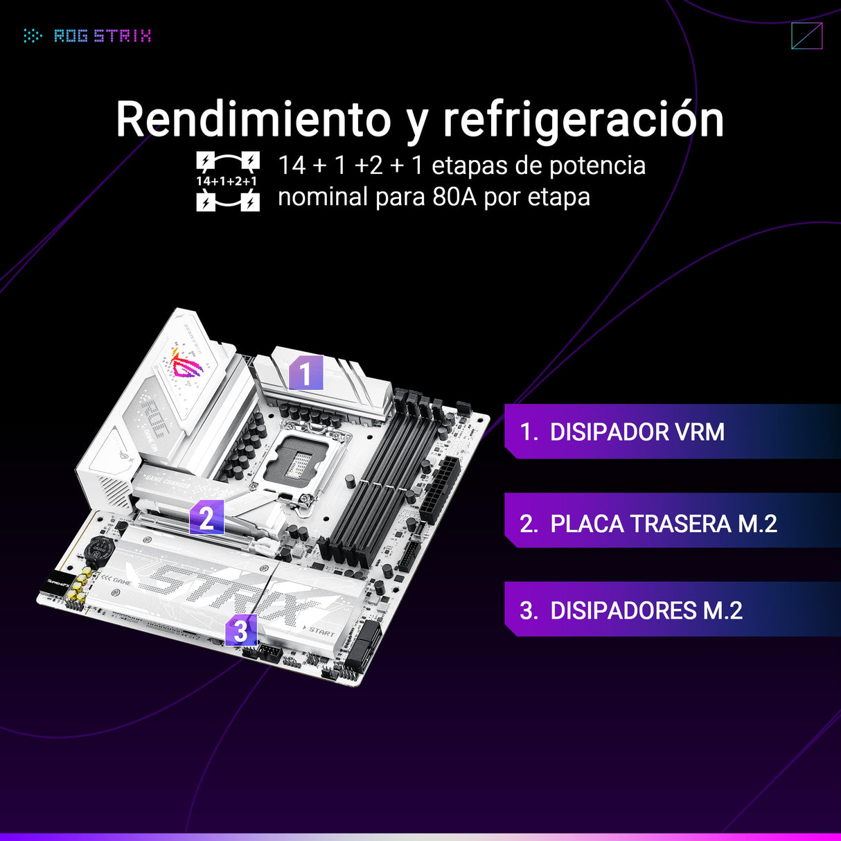 ASUS ROG Strix B860-G Gaming WiFi, Placa Base mATX, preparada para PC con IA Avanzada, 14+1+2+1 etapas de Potencia, Ranuras DDR5, PCIe 5.0, Cuatro Ranuras M.2, WiFi 7, AI Networking II, Aura Sync RGB