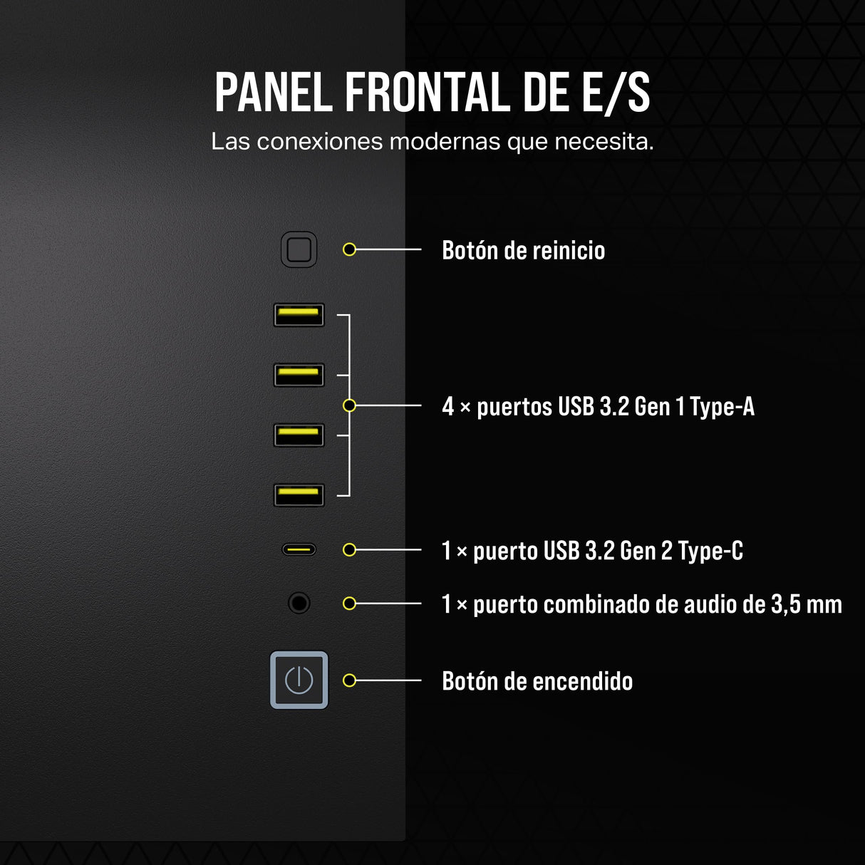 CORSAIR 6500X Media-Torre ATX Caja de PC de Doble Cámara - Cristal Templado Panorámico - Conexión Inversa Compatible con Placa Base - Sin Ventiladores Incluidos - Negro