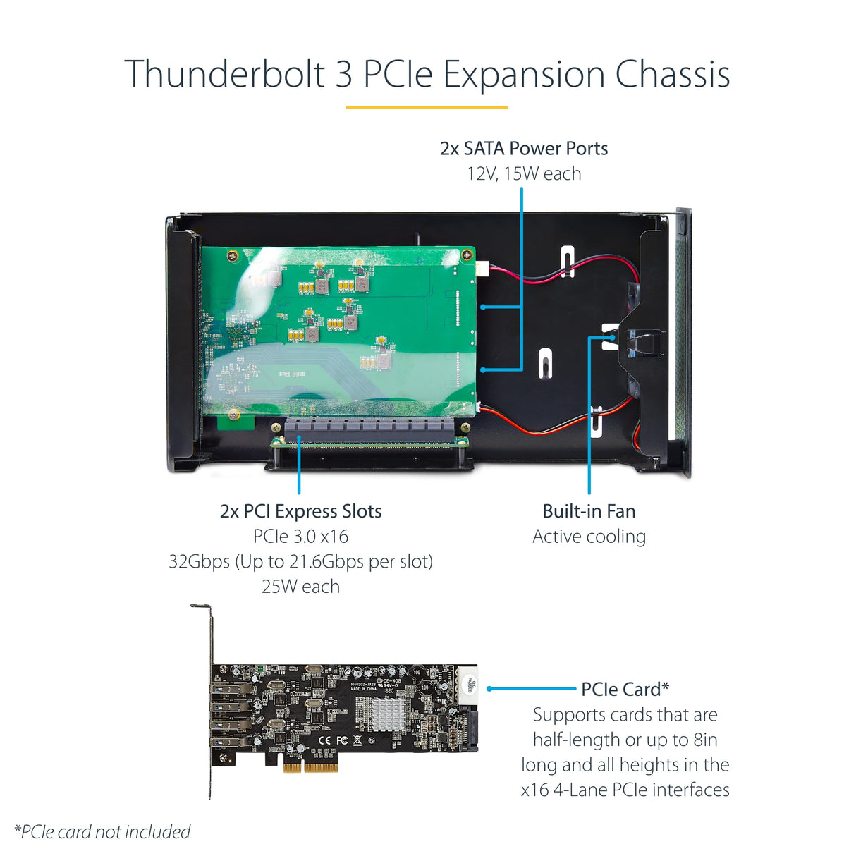 StarTech.com Caja de Expasión Thunderbolt 3 a PCI Express - Carcasa con 2 Ranuras PCIe para Portátiles - 8/4K por TB3/DP 1.4 - Adaptador TB3 a PCIe - No Compatible con GPUs (2TBT3-PCIE-ENCLOSURE)