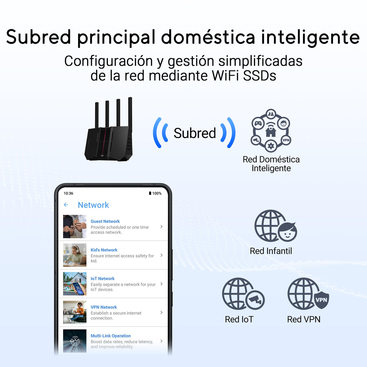 ASUS RT-BE92U - Router WiFi 7 tribanda BE9700, Compatible con 320 MHz y 4096-QAM, Funcionamiento multienlace (MLO), detección AI WAN, AiMesh, Seguridad de Red y Funciones VPN, Smart Home Master