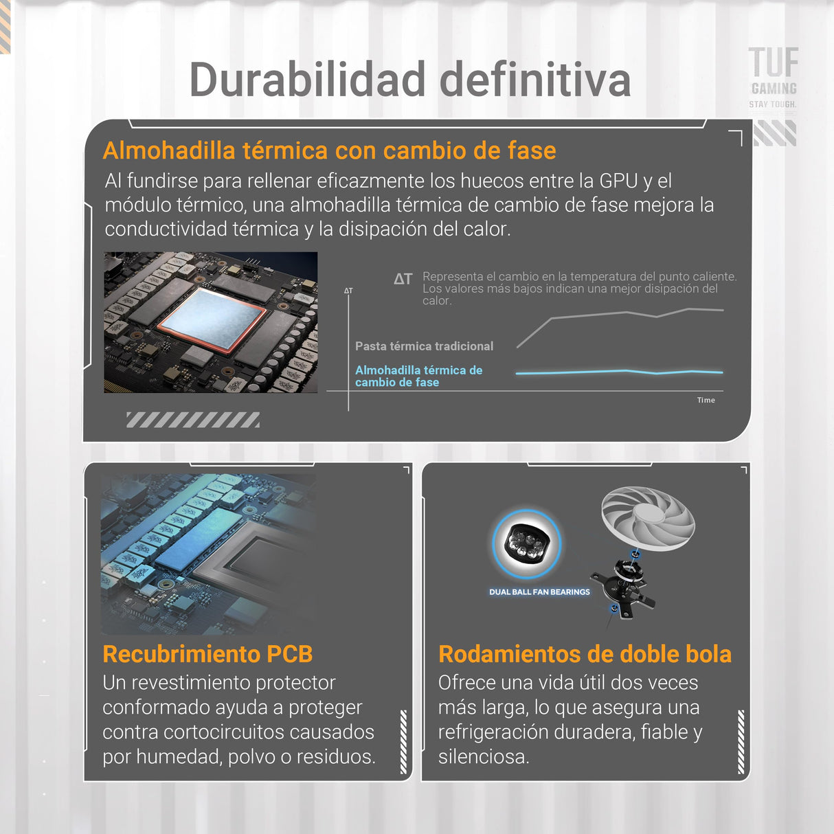 ASUS TUF Gaming GeForce RTX 5070 Ti 16 GB GDDR7 White OC Edition Tarjeta gráfica Gaming (PCIe 5.0, HDMI/DP 2.1, 3,125 Ranuras, Grado Militar, Revestimiento Protector, Ventiladores Axial-Tech)