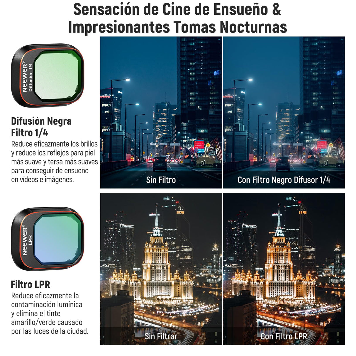 NEEWER ND & CPL & Filtro de Efecto Conjunto Compatible con DJI Mini 4 Pro, 16 Pack HD ND16 ND32 ND64 ND128 ND256 ND512 ND1000 ND16/PL ND32/PL ND64/PL ND128/PL ND256/PL UV CPL LPR, Difusión Negra 1/4