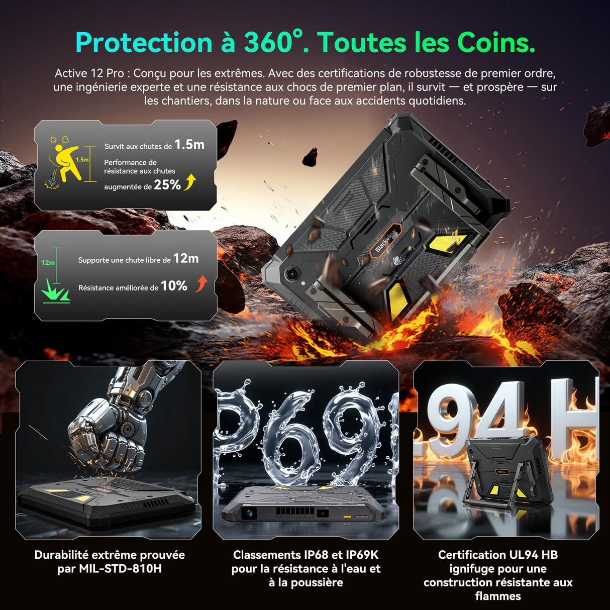 Blackview Active12 Pro Tablet Rugerizada con Proyector de 120", 48GB RAM + 1TB ROM, 30000 mAh/Cargador de 120W, 11 Pulgadas FHD+ Android 15 Rugged Tablet, 108MP + 50MP, Dimensity 7300/Doble 5G LTE