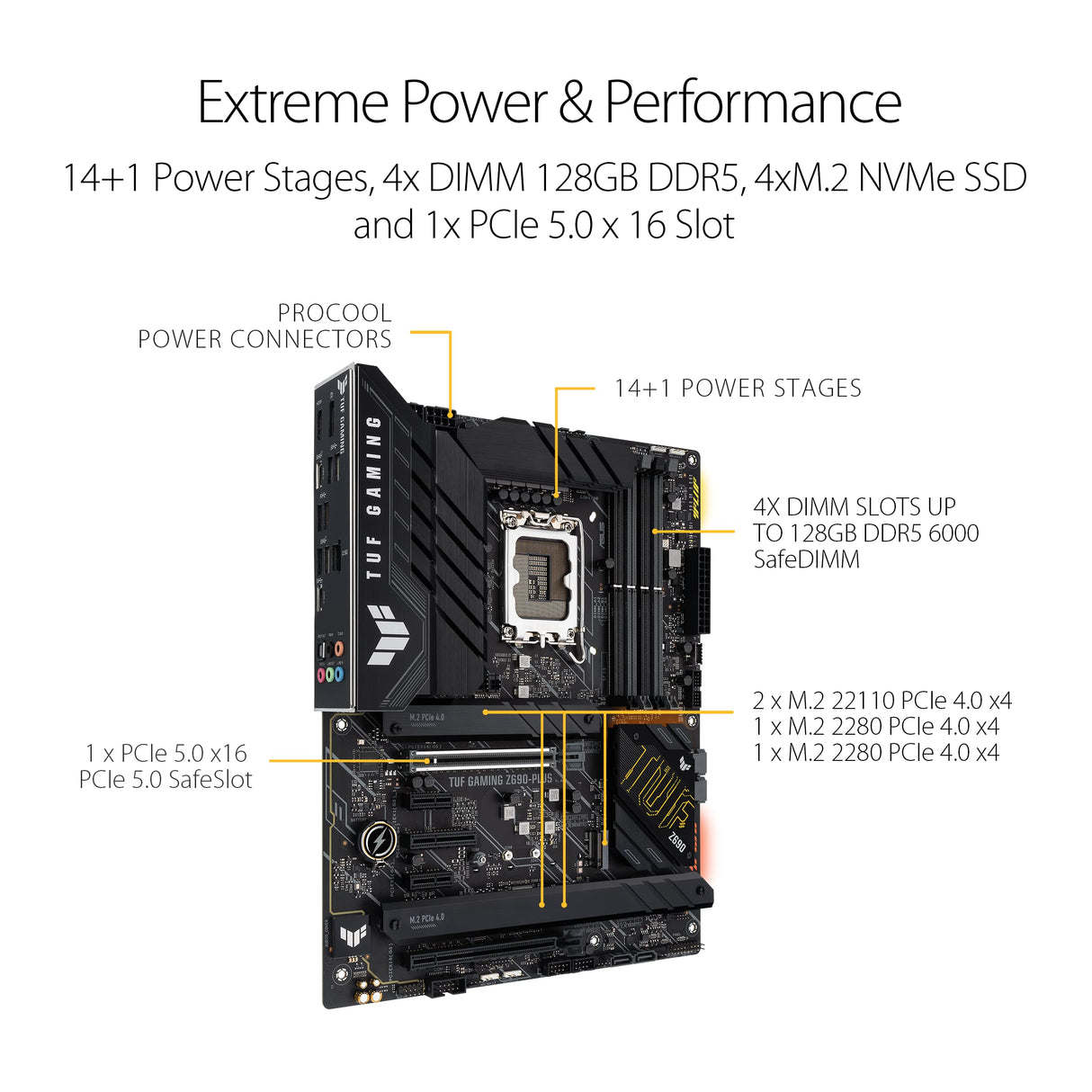 ASUS TUF Gaming Z690-PLUS - Placa Base Gaming ATX Intel Z690 LGA 1700 (VRM de 15 Fases, PCIe 5.0, DDR5, 4 x M.2, Ethernet de 2,5 GB, USB 3.2 Gen. 2 de Tipo C Frontal, Thunderbolt 4 e iluminación RGB)