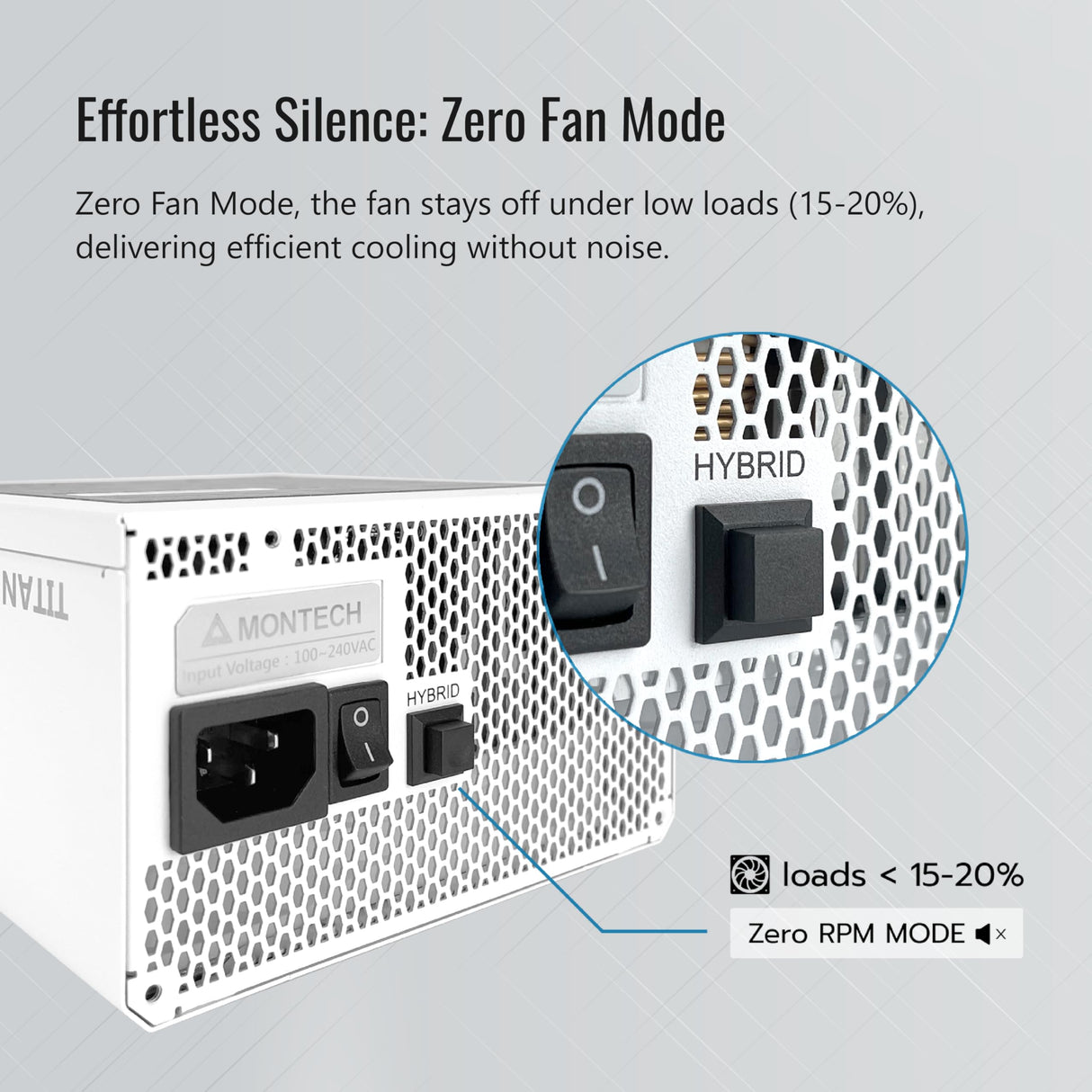 Montech Fuente de alimentación Titan Platinum de 1200 W