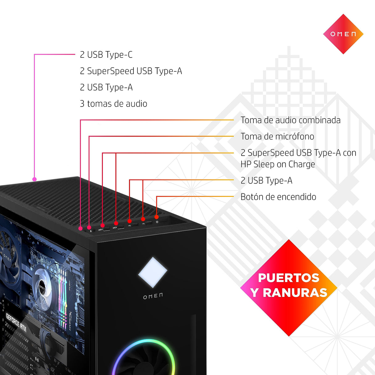 HP OMEN 40L GT21-0076ns Gaming PC, Ryzen 5000, NVIDIA GeForce 3060Ti (12 GB), Windows 11 Home, 16 GB RAM, 1TB SSD, 5600X, 512GB SSD