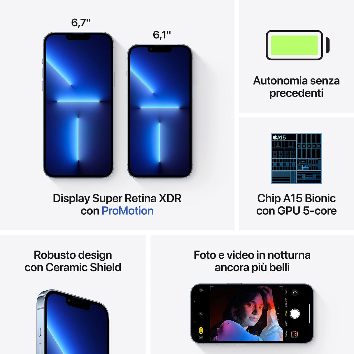 Apple iPhone 13 Pro MAX (512 GB) - en Azul Alpino