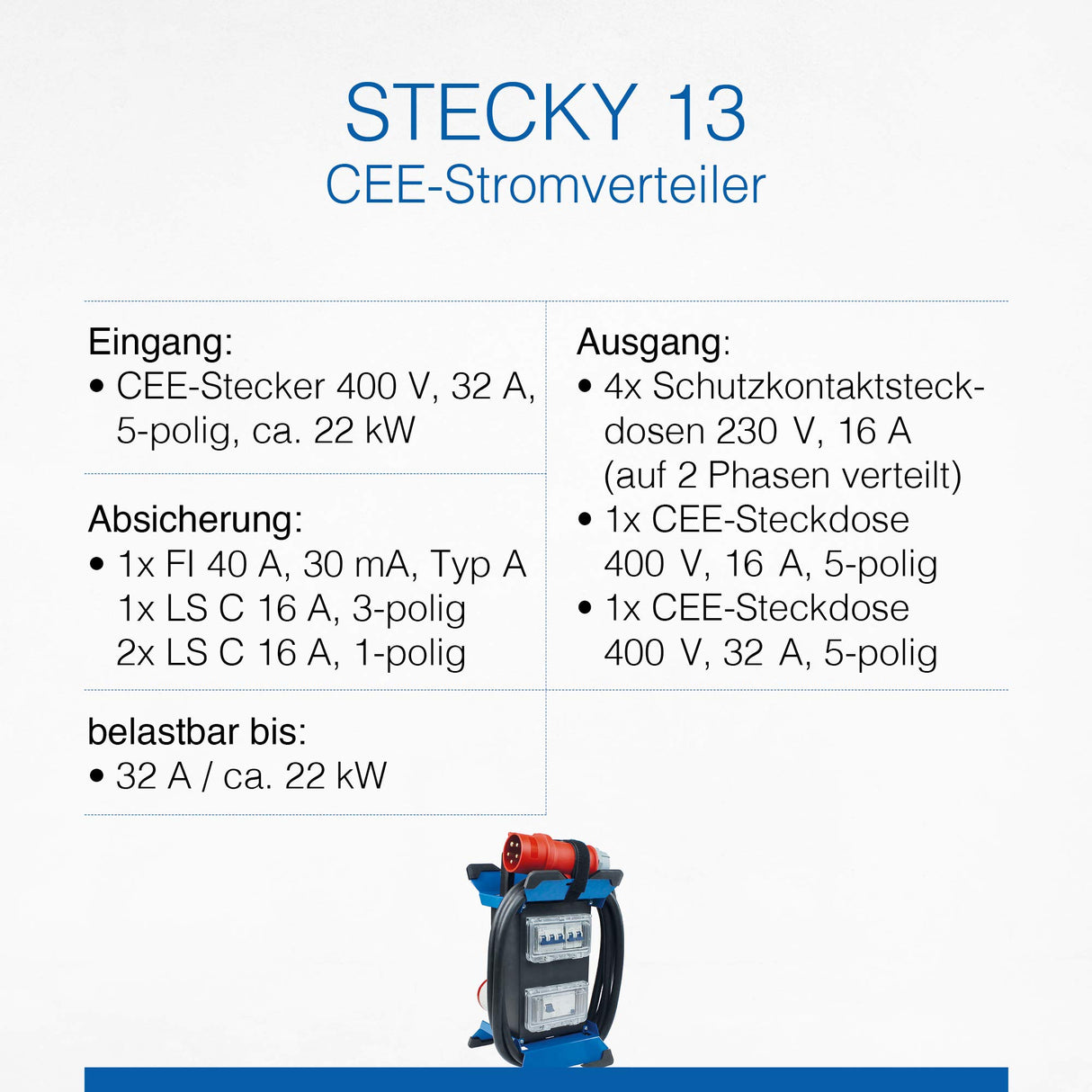as - Schwabe 60963 - Distribuidor de corriente portátil (enchufe CEE 13 + 4 tomas schuko + 2 enchufes CEE + FI/RCD, IP44, fabricado en la UE I 60963)