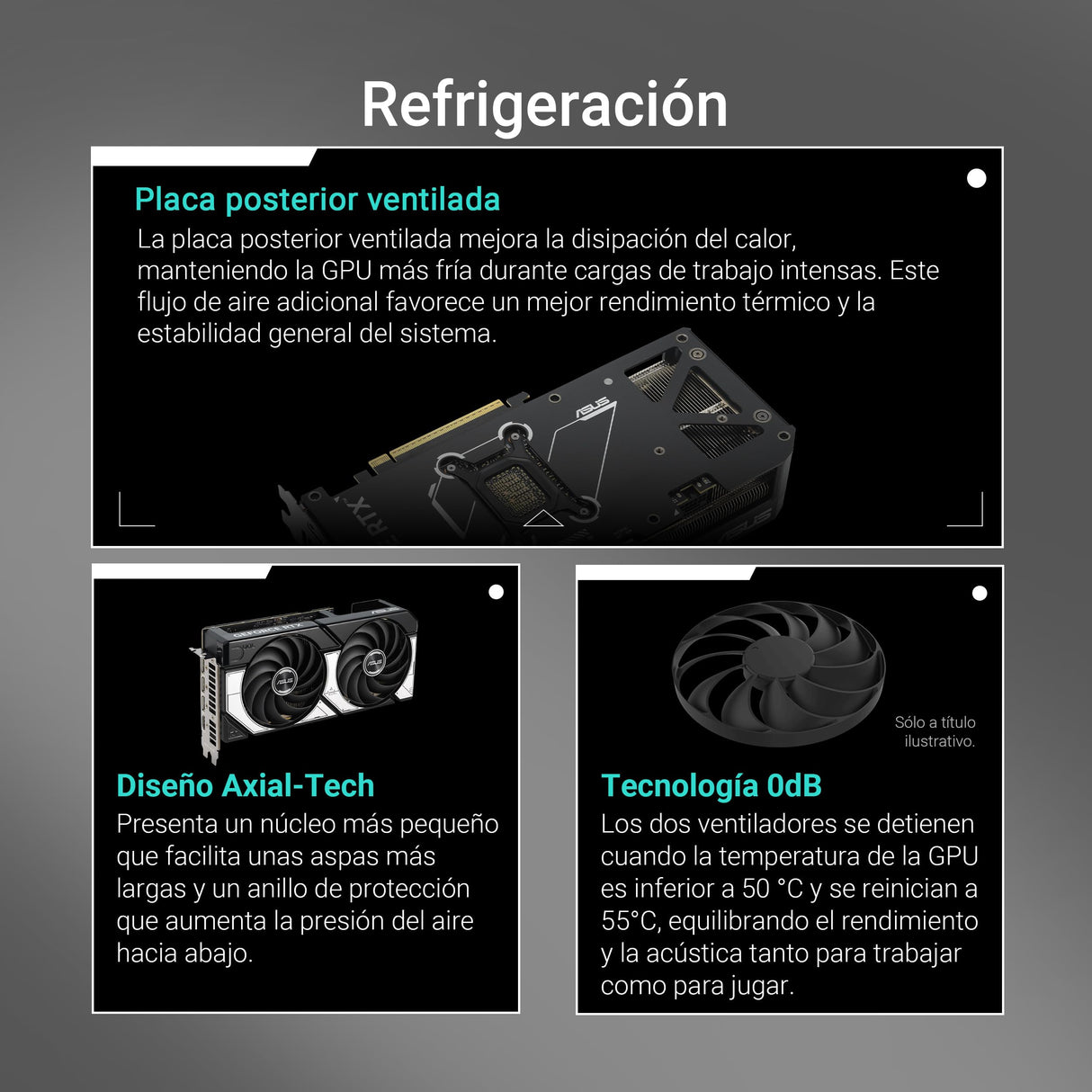 ASUS Dual GeForce RTX 5070 12 GB GDDR7 OC Edition Tarjeta gráfica (PCIe 5.0, DLSS 4, HDMI 2.1b, DisplayPort 2.1b, diseño Compacto con Doble Ventilador, Ventilador Axial-Tech, tecnología 0dB)