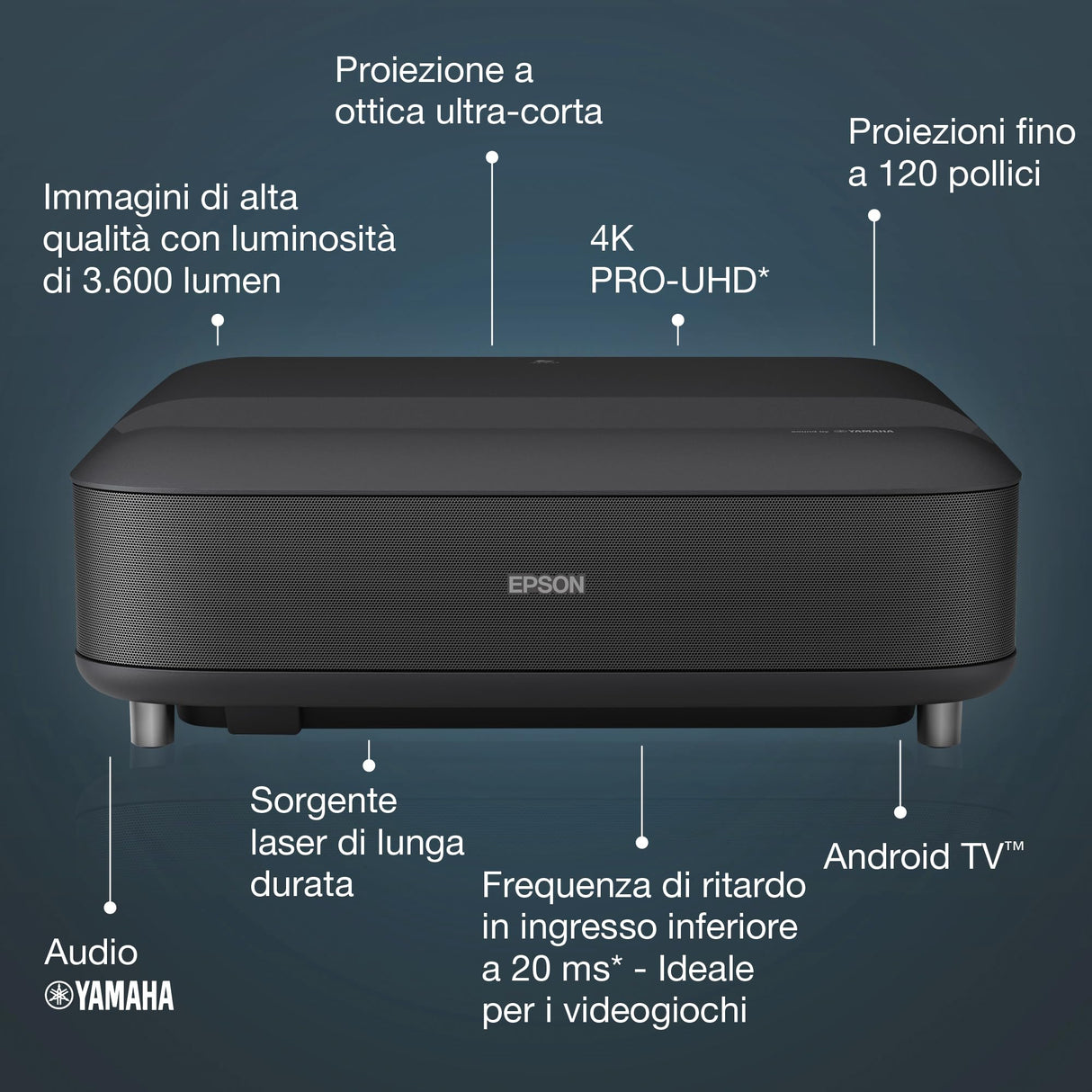 Epson Proyector de Alcance Ultra Corto EH-LS650B 4K Pro UHD