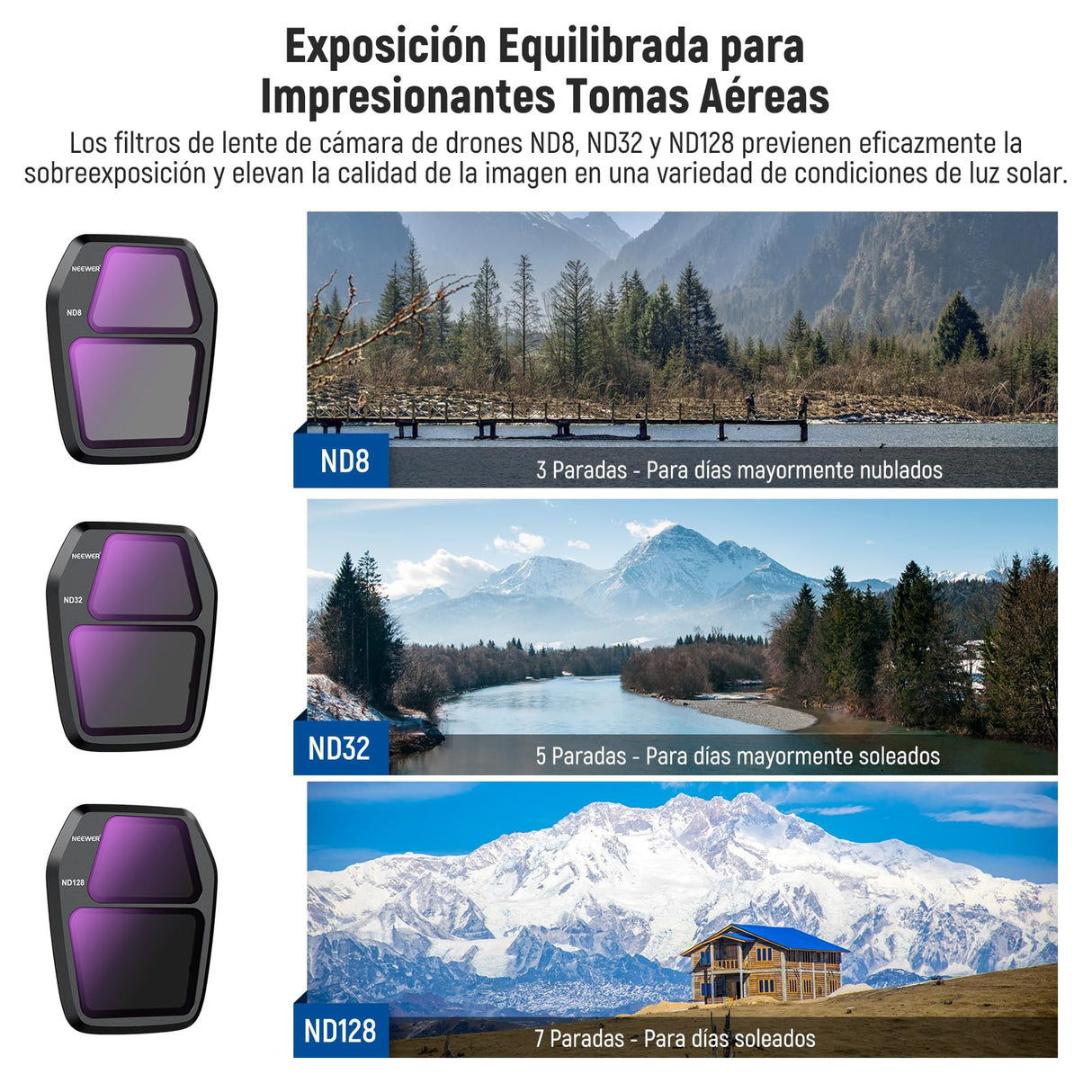 NEEWER Filtros ND Set Compatible con dji Air 3S, Paquete de 4 ND8+ND32+ND128+CPL Polarizador Circular de Densidad Neutra Accesorios para Drones Seguros Vidrio Óptico HD Multicapa Delgado, FL-A85