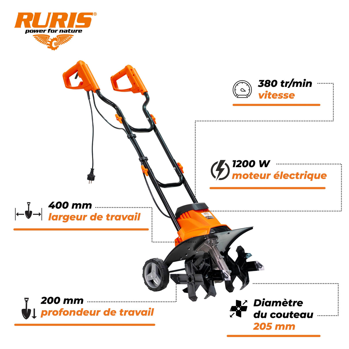 RURIS Motobinadora eléctrica 120RE - 1200W, Ancho 400 mm, Profundidad 220 mm, 24 Cuchillos, Freno electrónico, 2 Ruedas, Ligera y silenciosa