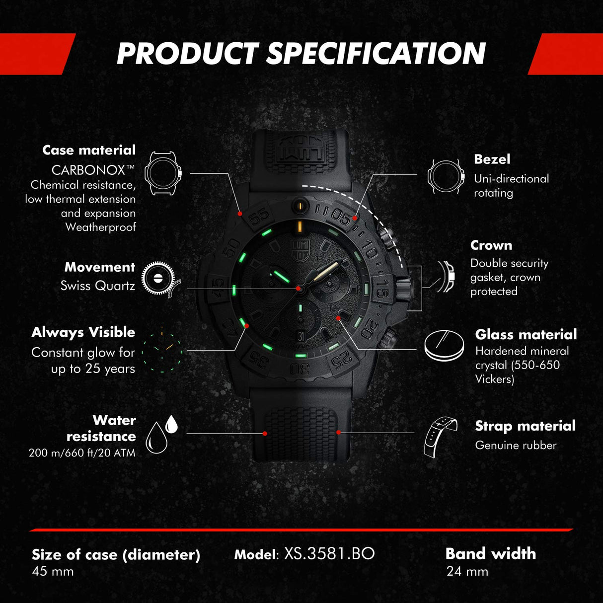 Luminox Reloj Analógico para Unisex Adulto de Automático con Correa en Caucho XS.3581.BO