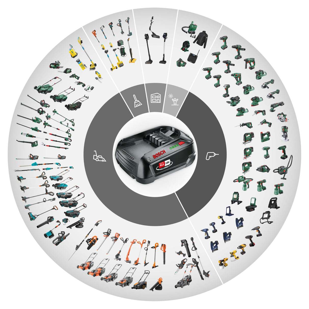 S. OF. BATERÍA 4Ah BOSCH P4A 5001519