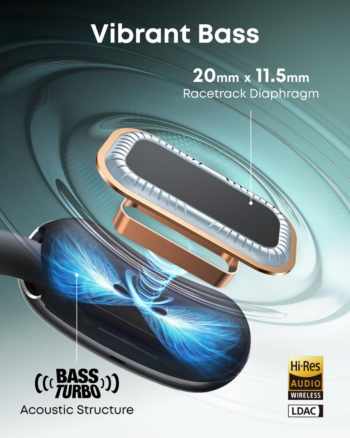 Soundcore AeroFit 2 Asistente con IA de Anker, Auriculares Apen-Air, Ajuste sin Presión, Graves 2 Veces Más Intensos, Traducción en Tiempo Real, Alta Resolución, 35 Horas de Reproducción, IP55