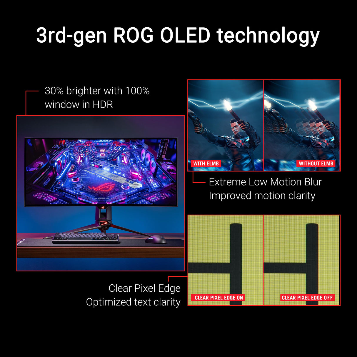 ASUS ROG Swift OLED PG39WCDM - Monitor Gaming OLED Curvo de 39 Pulgadas (3440x1440), 240 Hz, 0,03 ms, G-Sync, disipador Personalizado, ROG Smart KVM, 90 W Type-C, DisplayWidget Center