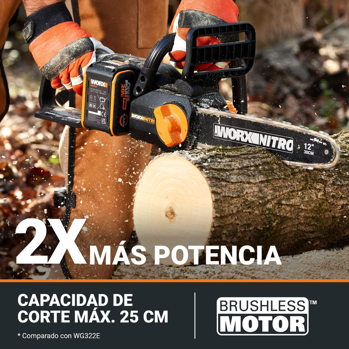 WORX WG350E.9 Nitro - Motosierra profesional con batería de 20 V, potente sierra para madera, 10 m/s, longitud de corte de 30 cm, compacta y segura, lubricación automática, tensión de cadena simple,