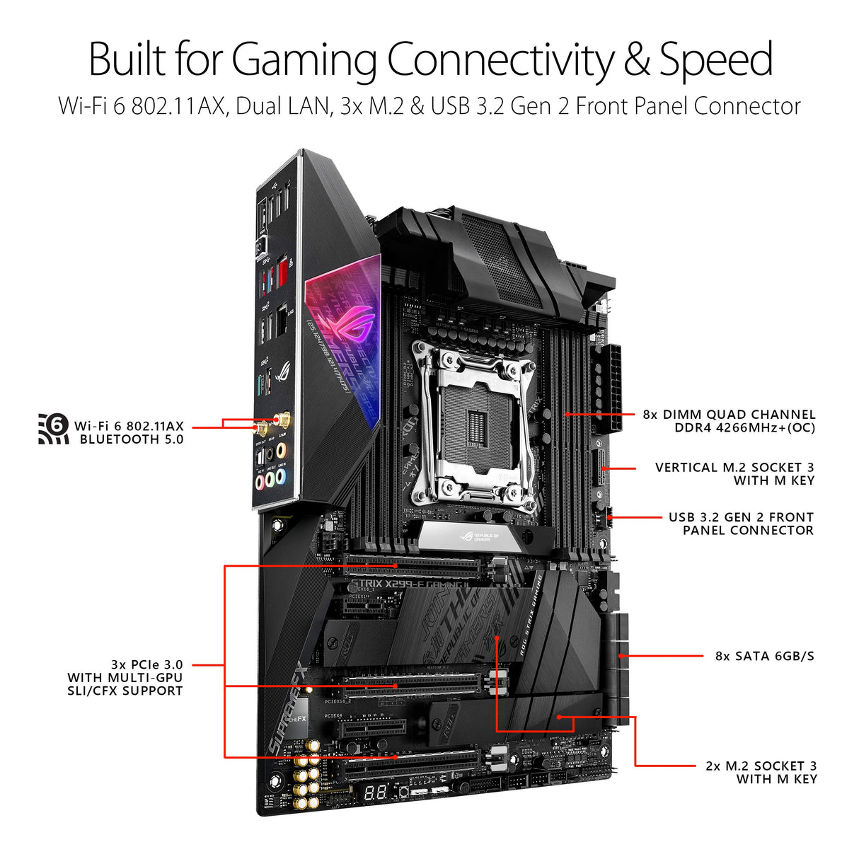 ASUS ROG Rampage Vi Extreme Encore - Placa Base Intel X299 E-ATX LGA 2066 (16 etapas de Potencia, Wi-Fi 6 Integrado (802.11ax), USB 3.2 Gen. 2x2, 2X USB 3.2 Gen 2, SATA, 4X M.2, Aura Sync RGB)