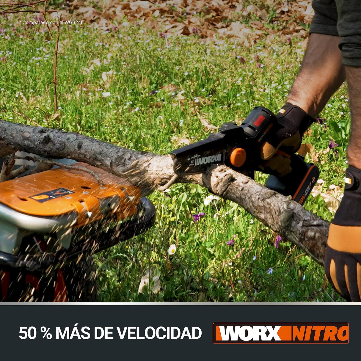 WORX NITRO Mini Motosierra batería 5 Pulgadas WG325E.1, Sierra de poda con pértiga de extensión de 125 cm, Motor sin Escobillas, PowerShare 20V, 1 batería y 1 cargador incluido
