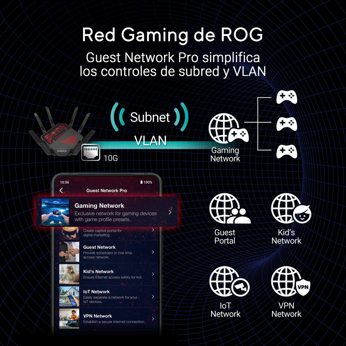 ASUS ROG Rapture GT-BE19000 - Router Gaming WiFi 7 tribanda (802.11be), 320 MHz y 4096-QAM, MLO, Dos Puertos 10G, AI WAN, Gaming Network, Aura RGB, AiMesh, Seguridad de Red, VPN, Guest Network Pro